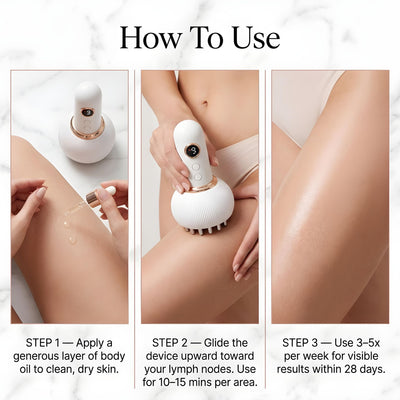 Sculpta™ 4-in-1 Body Sculpt Device